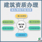 <b>建筑公司资质办理流程,初次新办详细解析</b>