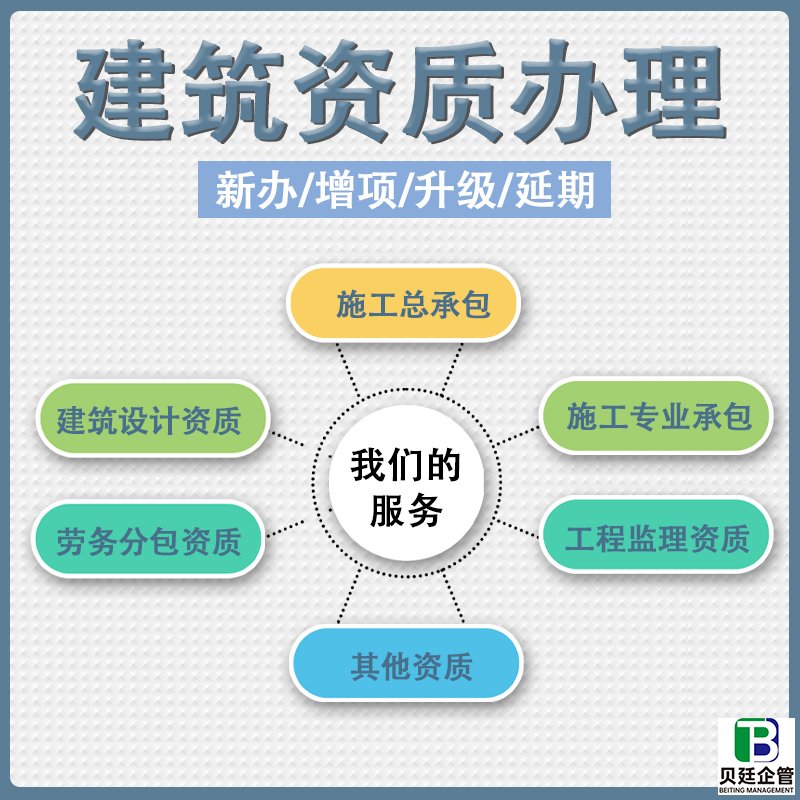 建筑公司资质办理流程,初次新办详细解析