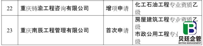 2021年第11次核准的工程监理企业名单