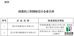 湖北住建厅发布：〔2022〕79号公布核准的工程勘察设计企业名单的公告