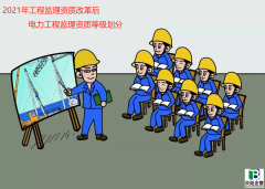 电力工程监理资质等级划分，2021年改革后变化很大