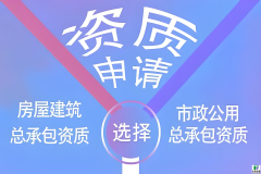 建筑资质到期后的延期办理指南