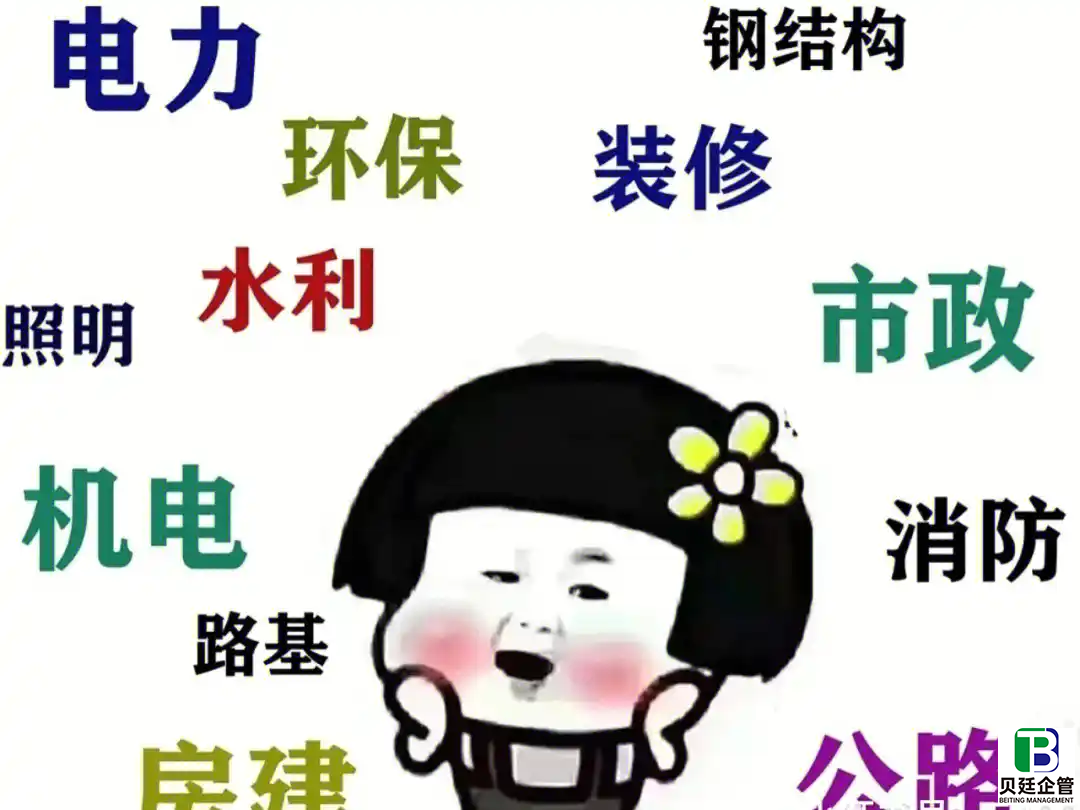 小规模建筑公司需要资质吗？2025年政策解读与生存指南