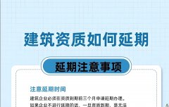 2025年资质到期后最晚不能超过多久？全国政策与避坑指南